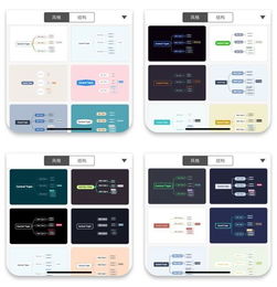 還在用 Word 嗎？試試這些文字生產 App，讓你的效率加倍