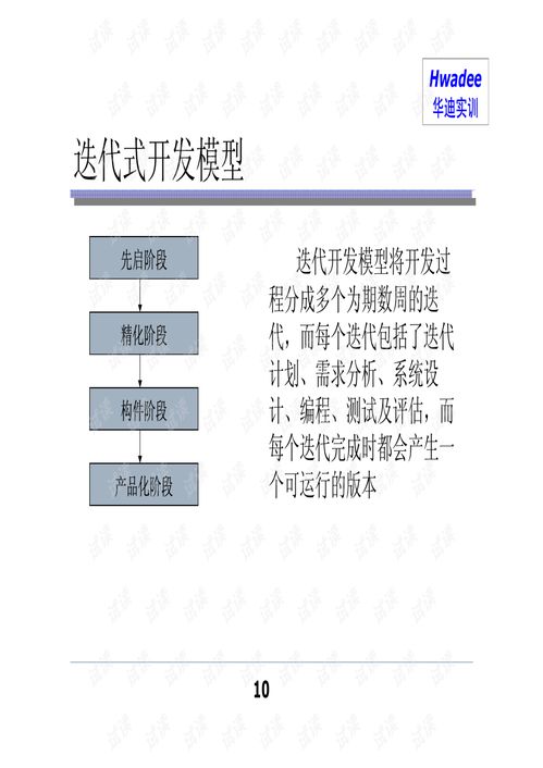軟件開發過程概述與資源分享
